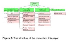 思考一个易于大众且的优质tiaoti如何轻松切换以