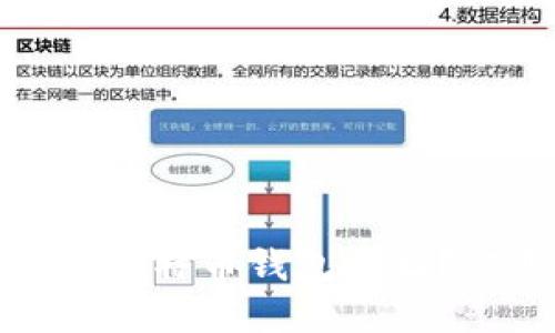 如何安全地更换比特币钱包地址？实用指南与技巧