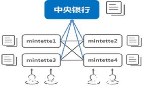 
如何有效保护您的Tokenim币资产安全，避免被盗
