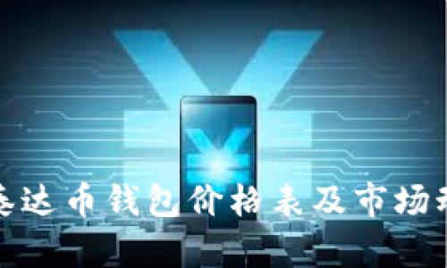 : 最新泰达币钱包价格表及市场动态分析