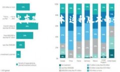 在区块链和加密货币的环境中，＂Tokenim 2.0＂ 可