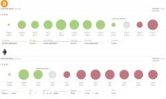 比特币虚拟钱包全面指南：选择最适合你的数字
