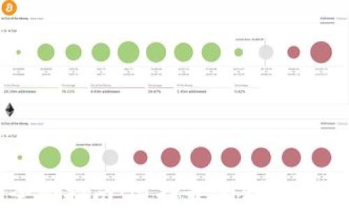 
比特币虚拟钱包全面指南：选择最适合你的数字资产保管方案
