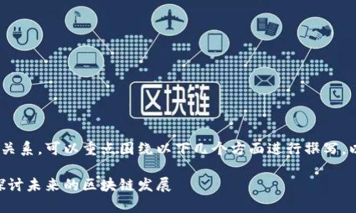 要在内容中提到TokenIM与OKEx的关系，可以重点围绕以下几个方面进行撰写。以下是一个示例、关键词和大纲建议：

TokenIM与OKEx的深度合作分析：探讨未来的区块链发展