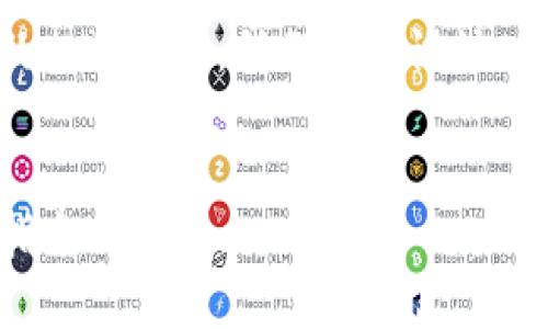 为了提供有关“tokenim2.0交易密码设置”的相关内容，我们可以设计一个易于大众理解的，以及相关关键词和大纲。


如何轻松设置Tokenim 2.0交易密码：详细指南