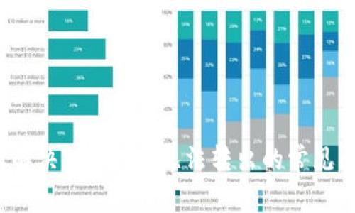 如何解决Tokenim无法转出的常见问题？