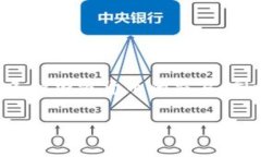 苹果 TokenIM 是一种数字资产管理平台，主要用于