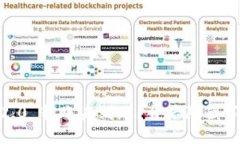 TokenIM 2.0 转账未到账？背后隐藏了哪些秘密？
