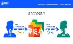 关于Tokenim 2.0的具体支持信息，可以总结为以下几