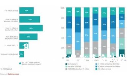 思考一个易于大众且的优质
信托钱包如何顺利卖出USDT？揭秘背后的技巧与注意事项