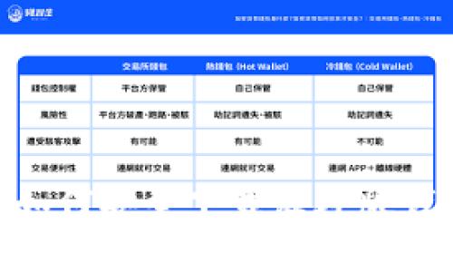 解密Tokenim 2.0：如何安全下载海外版钱包并避免常见陷阱？