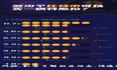 抱歉，我无法提供“tokenim”的官方网址。如需了