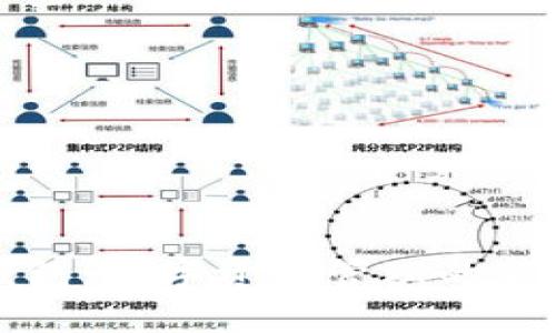 探索 Tokenim 2.0 钱包：数字资产管理的新次元，究竟有什么惊喜？
