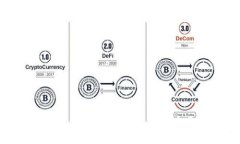  火币钱包与Tokenim 2.0钱包的终极对比：哪一个更