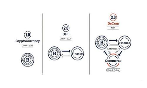  火币钱包与Tokenim 2.0钱包的终极对比：哪一个更适合你的数字资产管理？