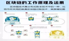 TokenIM 是一种被广泛用于区块链和加密货币相关数