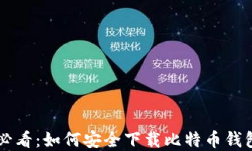 
iPhone用户必看：如何安全下载比特币钱包？不看后悔！