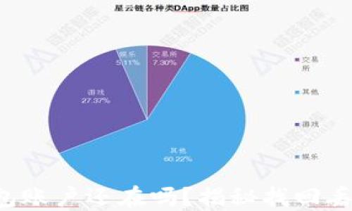 
你的比特币钱包账户还在吗？揭秘找回丢失钱包的秘诀！