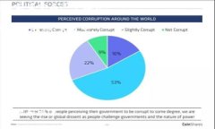 ＂Tokenim导入钱包＂通常指的是将Tokenim平台上的数