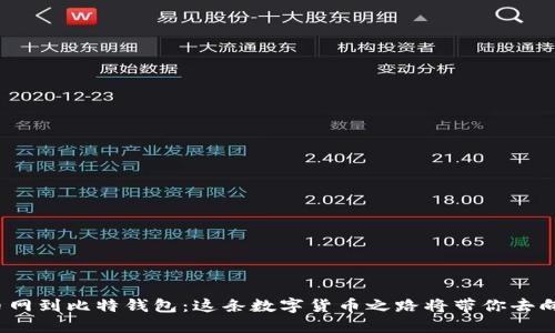 从火币网到比特钱包：这条数字货币之路将带你去向何方？