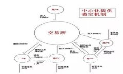 为何你的ETH钱包中存着USDT？揭开背后的秘密！