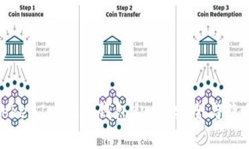 探索早期TokenIM 2.0钱包私钥：安全与隐私的双刃剑