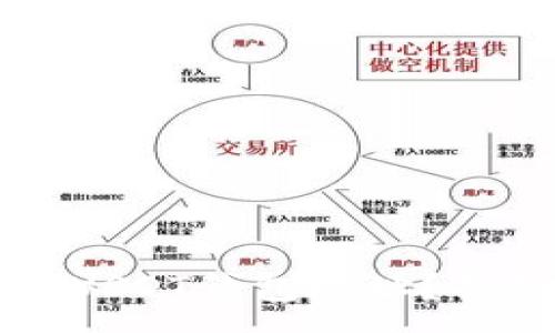 :
手机如何快速查看USDT钱包地址？揭秘背后的简单方法