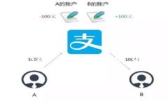 信息Please note that the response will be a structured outl