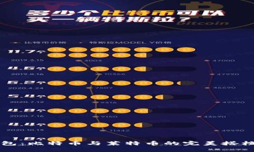 揭秘数字货币钱包：比特币与莱特币的完美搭档，你准备好了吗？