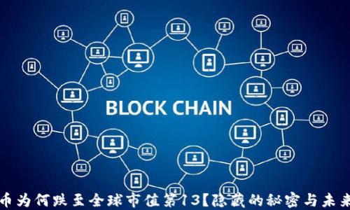 
比特币为何跌至全球市值第13？隐藏的秘密与未来转机