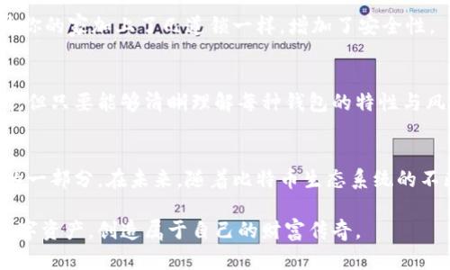 jiaoti你还在为选择比特币钱包犹豫吗？这些秘密你必须知道！/jiaoti
比特币, 钱包, 数字货币, 加密货币/guanjianci

引言：数字货币的时代已来
在这个数字化飞速发展的时代，货币的形式也在不断演变。比特币作为一种新型的数字货币，受到了越来越多用户的关注。然而，面对多种类的钱包选择，很多人却感到迷茫。那么，什么样的钱包才能保障你的比特币安全且方便使用呢？

一、比特币钱包的种类
在探讨比特币钱包之前，我们首先了解一下比特币钱包的基本类型。这些钱包可以大致分为以下几类：
ul
    li热钱包：类似于“在线银行”，随时可以通过网络访问。/li
    li冷钱包：像是“保险箱”，在离线状态下保存，无网络风险。/li
    li软件钱包：手机或电脑上的应用程序，方便携带。/li
    li硬件钱包：专门的设备，能有效防止黑客攻击。/li
/ul

二、热钱包的优势与劣势
热钱包由于其便捷性受到很多用户的欢迎。就像方便的外卖服务，你只需要通过手机屏幕就能随时随地管理你的比特币。然而，它的缺陷在于网络黑客攻击的风险，就像把钱放在了一个门不设锁的商店；一旦黑客出现在你的网络中，你的资产就可能面临危机。

三、冷钱包的安全性
冷钱包就像是你家里的保险箱，不仅安全，而且还能有效防止未经授权的访问。冷钱包通常包括纸钱包和硬件钱包，其中硬件钱包如Ledger或Trezor都是非常受欢迎的选择。将比特币存储在冷钱包中，可谓是将财富放入了一个无形的保护壳之中，减少了网络攻击的可能性。

四、软件钱包的便捷性
软件钱包如同你口袋里的便携式现金，随时可以取用。手机应用如Coinomi、Exodus等都提供了用户友好的界面，适合日常小额交易。但你需要记住，一旦你的手机丢失或被盗，你的比特币也有可能随之消失。

五、硬件钱包的首选
对于投资较大的用户，硬件钱包无疑是最佳选择。它们的设计就像高科技的保险柜，能够有效隔绝网络攻击的威胁。尽管硬件钱包的购买价格偏高，但考虑到风险与价值，绝对是值得投资的。

六、如何选择适合自己的钱包?
在选择比特币钱包时，用户需要根据自己的需求量身定制。如果你是刚刚接触比特币的新手，并且频繁进行小额交易，热钱包可能会更合适；如果你更加注重安全和长时间的资产保值，那么冷钱包或硬件钱包才是明智的选择。

七、保护比特币安全的其他措施
无论你选择哪种钱包，保护比特币的安全都是至关重要的。定期备份你的钱包，设置强密码，并启用双重认证，就像为你的家加上了几道锁一样，增加了安全性。

结尾：迈向数字货币的未来
在这个数字货币的发展浪潮中，选择对的比特币钱包如同选择了正确的方向。每个人的需求和使用习惯都不尽相同，但只要能够清晰理解每种钱包的特性与风险，便能在这个未知的新世界中稳步前行。

总结
综上所述，选择一个适合自己的比特币钱包至关重要，它不仅关系到你的资产安全，同时也是你参与数字货币时代的一部分。在未来，随着比特币生态系统的不断完善，我们更应该保持灵活的心态和持续学习的热情，迎接这场金融革命的浪潮。

通过理解比特币钱包的不同种类及其特性，期待每一位用户都能在前行的道路上，顺利安全地管理和投资自己的数字资产，创造属于自己的财富传奇。