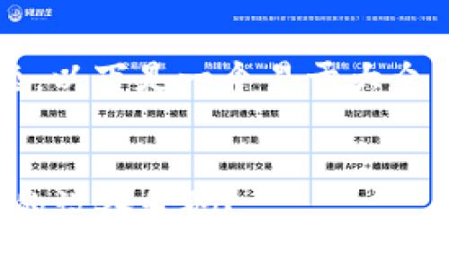 关于“tokenim2.0会记住设备号码”的主题，以下是一个易于大众且的、相关的关键词、内容大纲和主体内容。

### 
揭开tokenim2.0神秘面纱：它如何记录你的设备号码？