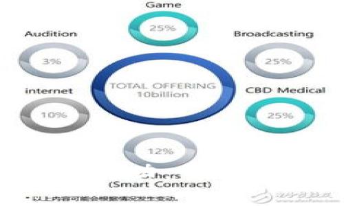 “OP钱包还款交易成功：背后藏着怎样的故事？”
