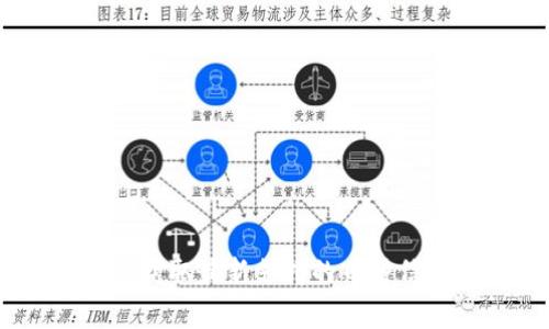 Tokenim 是一个去中心化的交易平台，通常支持多种加密货币的交易，具体是否支持 Aave（AE）或其他特定币种，建议您查看 Tokenim 官方网站或其相关公告，以获取最新支持的币种信息。截至我的知识截止日期（2023年10月），我无法确认 Tokenim 对 Aave（AE）的支持状况，您可以访问 Tokenim 的支持页面或社区论坛，以获得更准确的信息。