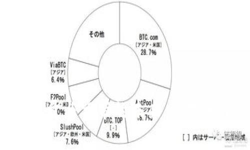 探秘Tokenim能量与宽带的未来：数字世界的无形力量