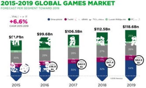 TokenIM 2.0 是一款区块链钱包，主要用于管理数字资产和进行交易。关于是否需要密钥的问题，通常在使用区块链钱包和进行加密资产交易时，密钥是非常重要的。

以下是一些关于 TokenIM 2.0 密钥的基本信息：

1. **私钥和公钥**：TokenIM 2.0 使用私钥和公钥来控制和管理用户的数字资产。用户需要妥善保管自己的私钥，因为失去私钥就无法访问自己的资产。

2. **助记词**：大多数区块链钱包包括 TokenIM 2.0，都会使用助记词作为一种备份方式。助记词是由一组单词组成的，可以用来恢复钱包。

3. **安全性**：在使用 TokenIM 2.0 或任何其他加密钱包时，保持密钥和备份的安全是至关重要的。避免在不安全的环境中输入密钥，确保使用强密码和双重验证。

4. **交易签名**：进行资产交易时，TokenIM 2.0 需要使用用户的私钥来签名交易，以确保交易的合法性和不可篡改性。

确保查阅 TokenIM 2.0 的官方文档或帮助中心，以获得更具体的信息和指导。