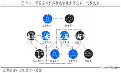 Tokenim 2.0 钱包是否提供客服支持通常取决于该钱包的官方网站或其开发团队的政策。一般来说，大多数加密钱包会提供一些形式的客户支持，比如在线聊天、电子邮件或者帮助中心。

如果你在使用 Tokenim 2.0 钱包并且需要客服支持，可以采取以下步骤：

1. **访问官方网站**：前往 Tokenim 2.0 钱包的官方网站，通常会有客户支持或者帮助的链接。
2. **查找帮助中心**：许多钱包会设有FAQ或帮助中心，里面会解答常见问题。
3. **社交媒体**：检查他们的官方社交媒体页面，常常可以在那里找到公告或联系信息。
4. **电子邮件和支持表单**：如果网站提供了联系表单或者电子邮件地址，可以通过这些方式直接与客服团队联系。
5. **社区支持**：加入相关的社交平台或者论坛（如Telegram、Reddit等），寻求其他用户的帮助。

为了确保获得准确的信息，建议直接参考Tokenim 2.0的官方渠道。