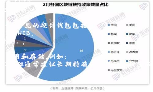 是的，SHIB（Shiba Inu）是一种基于以太坊区块链的加密货币。持有SHIB的用户可以使用多种加密货币钱包来管理和存储他们的SHIB代币。以下是一些支持SHIB的常见钱包：

1. **软件钱包**：这些是运行在手机或电脑上的应用程序，用户可以方便地管理他们的加密资产。常见的软件钱包包括：
   - **MetaMask**：主要用于以太坊及其代币，用户可以轻松添加SHIB。
   - **Trust Wallet**：一个多币种钱包，支持SHIB及其它ERC20代币。

2. **硬件钱包**：这是物理设备，可以为加密资产提供更高的安全性。常见的硬件钱包包括：
   - **Ledger Nano S/X**：用户可以通过Ledger Live应用管理SHIB。
   - **Trezor**：同样可以安全存储包括SHIB在内的多种加密资产。

3. **在线钱包**：这些钱包通常由加密货币交易所提供，方便用于交易和存储。例如：
   - **Binance**、**Coinbase**等交易所钱包允许用户存储SHIB，但通常建议长期持有者使用私有钱包以增强安全性。

选择钱包时，考虑安全性、易用性和支持的币种是非常重要的。