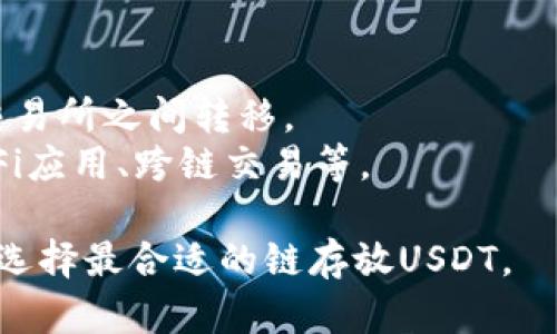 USDT（Tether）可以在多个区块链上存在，因此用户可以根据其需求和使用场景选择合适的链。以下是一些主流的链及其特点：

1. **Ethereum（以太坊）**：
   - USDT在以太坊上作为ERC-20代币存在。
   - 适用于智能合约、大量去中心化应用，支持广泛的交易所。

2. **Tron（波场）**：
   - USDT在波场链上作为TRC-20代币存在。
   - 交易费用相对较低，速度较快，适合快速交易。

3. **Omni Layer**：
   - 最早的USDT是在比特币的Omni Layer上发行的。
   - 目前使用较少，主要用于历史和特定的场景。

4. **Binance Smart Chain（币安智能链）**：
   - USDT也可以在币安智能链上作为BEP-20代币存在。
   - 适用于在币安生态圈内进行交易和 DeFi 操作。

5. **Solana、EOS、Algorand等**：
   - USDT也在这些较新的区块链网络上发行。
   - 特点是可以享受更高的交易速度和较低的手续费。

在选择存放USDT的链时，用户应考虑以下因素：
- **交易费用**：不同链的交易费用差异很大。
- **转账速度**：不同链的交易确认时间不同。
- **可用性**：选择广泛支持的链，方便在各个交易所之间转移。
- **生态系统**：考虑使用USDT的场景，比如DeFi应用、跨链交易等。

总的来说，用户可以根据个人的需求和具体情况选择最合适的链存放USDT。