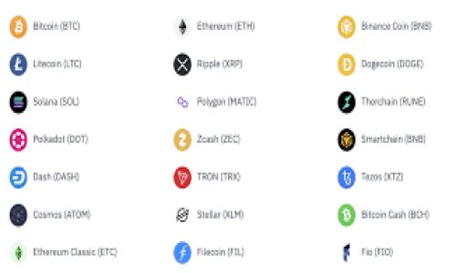 TokenIM 2.0 的助记词单词表通常遵循 BIP-39 标准，包括一系列用于生成密钥和钱包地址的单词。根据 BIP-39，助记词是一个由 12、15、18、21 或 24 个单词组成的词组。下面是一个示例性的助记词单词表。请注意，这个列表不会是完整的，因为完整的词表有2048个单词，并且可以根据具体实现而变化。

以下是一些示例单词（仅供参考）：

1. apple
2. banana
3. cherry
4. date
5. elderberry
6. fig
7. grape
8. honeydew
9. kiwi
10. lemon
11. mango
12. nectarine

### TokenIM 2.0 助记词单词表

实际的 TokenIM 2.0 助记词单词表可以通过相关的技术文档或适用的用户界面查看，而不是在此提供完整列表，以确保安全和可靠性。

如果你正在开发或使用某个特定的实现，建议查阅该系统的开发文档以获取准确的助记词表。保持安全和保护用户的隐私是非常重要的。