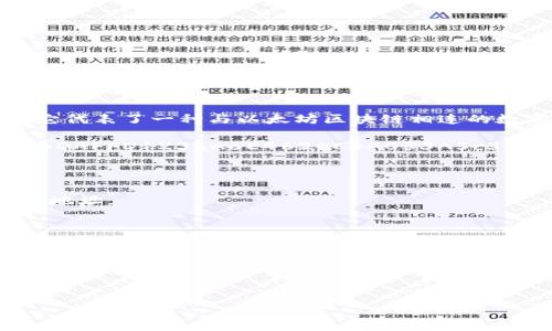 以太坊钱包地址是一个唯一的字符串，通常由42个字符组成，前缀为“0x”。它代表了一种与以太坊区块链相连的数字账户，用于接收和发送以太坊的代币（如ETH和其他基于以太坊的代币）。

例如，一个典型的以太坊钱包地址可能看起来像这样：`0x5b4eD9D4184aBDAFFD123aA6E462eC4A053A5c3D`。

在使用以太坊钱包地址时，请注意以下几点：

1. **不可更改**: 一旦创建，钱包地址就无法修改。确保在转账时正确输入地址。
  
2. **唯一性**: 每个地址都是唯一的，其他人不能使用你的地址。
  
3. **公开透明**: 所有的交易记录都可以在以太坊的区块链上查询，因此交易的透明性很高。

4. **安全性**: 妥善保管与钱包相关的助记词或私钥，以免丢失或被盗。

若您有其他相关问题或需要更多信息，请告诉我！