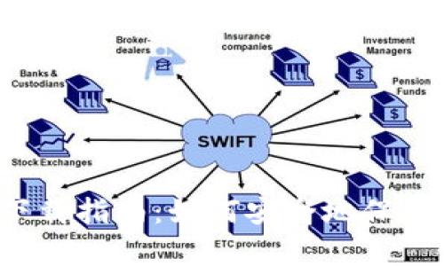 狗狗币钱包下载指南：如何安全地保存你的狗狗币？