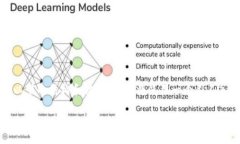 在为“tokenim2.0钱包怎么登陆”这个主题设计内容