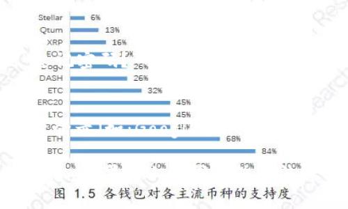 对于“Tokenim”这一应用，如果您卸载了它，重新登录的步骤通常如下：

1. **重新安装应用**：
   - 在您的设备上打开应用商店（如：App Store 或 Google Play）。
   - 搜索“Tokenim”并下载安装。

2. **打开应用**：
   - 安装完成后，找到“Tokenim”应用并点击打开。

3. **登录**：
   - 在应用主界面，您会看到“登录”选项。
   - 输入您的账户信息（用户名和密码），然后点击登录按钮。

4. **找回密码**：
   - 如果您忘记密码，可以在登录界面找到“忘记密码？”的链接，按照提示进行密码重置。

5. **其他登录方式**：
   - 如果“Tokenim”支持社交媒体或其他账号登录（如：Google、Facebook等），可以选择相应的选项进行登录。

确保您的网络连接正常，并且使用正确的账户信息。如果以上步骤仍然无法解决您的问题，建议咨询Tokenim客服获得帮助。