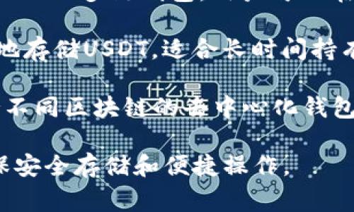 20链USDT可以存放在多种类型的钱包中，以下是几种常见的钱包选项：

1. **交易所钱包**：大部分加密货币交易所（如币安、火币、OKEx等）都支持USDT存储。用户可以直接在这些交易所创建账户后，进行USDT的存取。

2. **软件钱包**：如Trust Wallet、Exodus等，都是支持USDT的多链钱包，用户可以在手机或电脑上下载并使用这些钱包进行存储和管理。

3. **硬件钱包**：Ledger、Trezor等硬件钱包可以更安全地存储USDT，适合长时间持有的用户。

4. **去中心化钱包**：MetaMask、WalletConnect等支持不同区块链的去中心化钱包，同样适合存储USDT。

选择钱包时，建议考虑安全性、易用性和支持的链类型，确保安全存储和便捷操作。