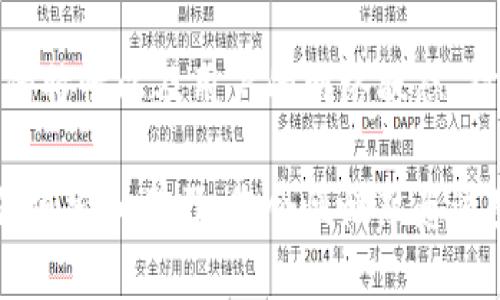 关于Tokenim 2.0钱包转账到账时间的问题，其实这个问题的答案并不简单，因为转账所需的时间取决于多个因素。让我们来一步一步解析这个话题。

转账到账时间的影响因素

首先，转账到账时间受区块链网络的影响。不同的区块链网络具有不同的确认时间。例如，比特币网络的平均确认时间大约为10分钟，而以太坊网络的确认时间则通常在几秒到几分钟之间。如果你使用的是基于这些主流网络的钱包，那么转账的时间将会受到相应网络拥堵程度的影响。

交易费用的设定

其次，交易费用的高低也会影响转账时间。许多区块链网络允许用户为他们的交易支付不同的费用，费用越高，矿工越愿意优先处理该交易。这意味着，如果你选择较低的交易费用，可能会导致转账的时间延长，特别是在网络繁忙的时候。

Tokenim 2.0钱包的特性

Tokenim 2.0钱包本身也有它的特性，这可能会影响转账速度。例如，该钱包是否整合了快速转账功能？它是否允许用户设置交易优先级？这些功能的有无都会直接影响到账时间。

实时转账技术

有些钱包和服务提供商正在使用实时转账技术，以提高资金的到账速度。这种技术通过特殊协议实现资金的即时转移，但并非所有钱包都会提供这一功能，用户需要对其进行了解。

用户网络连接质量

此外，用户的网络连接质量也会影响到转账的时间。如果用户在发送转账时网络不稳定，可能会导致交易信息的延迟传输，进而影响到账时间。因此，确保在稳定的网络环境下进行转账是相当重要的。

总结

综上所述，Tokenim 2.0钱包转账到账时间并没有一个固定的答案，通常依赖于区块链网络的繁忙程度、交易费用的设置、钱包的特性以及用户的网络状态。对于希望尽快到账的用户来说，建议在进行转账时合理设置费用并确保网络连接良好。

总之，无论是使用Tokenim 2.0钱包还是其他任何钱包，了解离您最近的一条链上的交易特性是非常关键的。在实际使用中不停摸索和学习，您会慢慢熟悉这些细节，从而在进行加密货币转账时做到心中有数。
