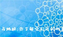 比特币钱包与地址：你了解它们之间的真正差异