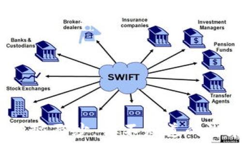 揭开TokenIM神秘面纱:你不知道的潜在机遇与挑战!