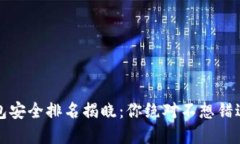 2023年比特币钱包安全排名揭晓：你绝对不想错过