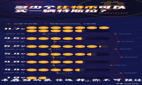 2023年狗狗币存储的最佳选择：你不可错过的几种钱包！